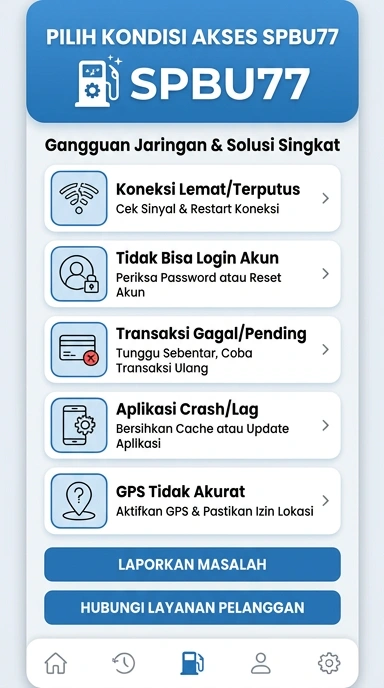 Tampilan link alternatif spbu77